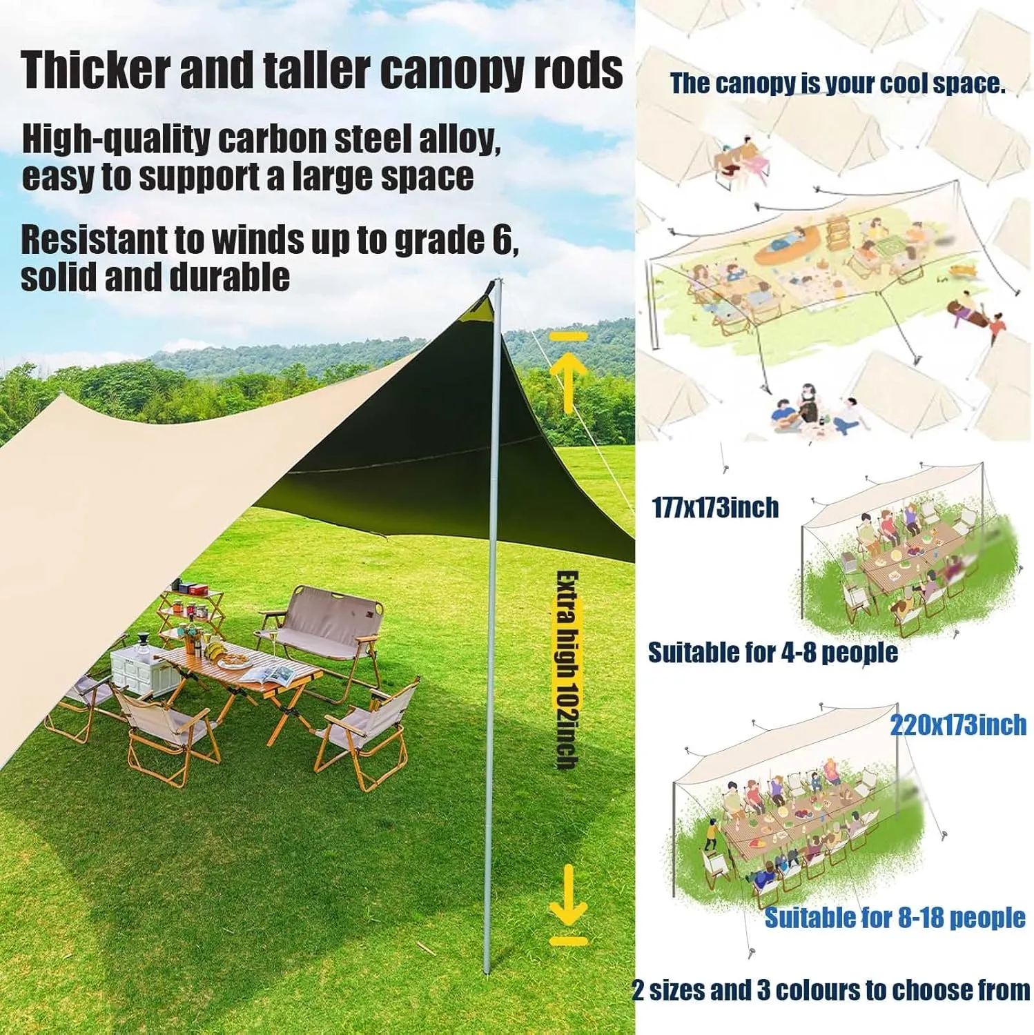 18x15ft Waterproof Portable Tarp with Poles Multifunctional Outdoor Camping Traveling Awning Backpacking Hiking Traveling Outdoor Sports(Milky White,177x173x102inch)