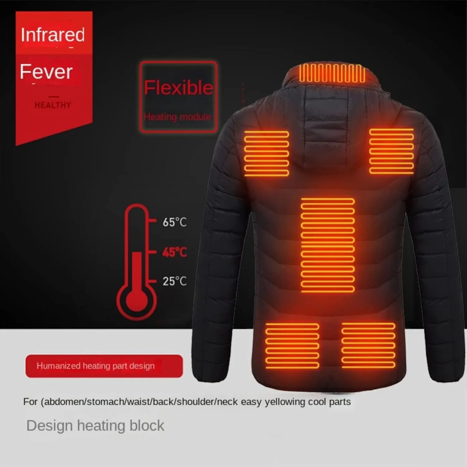 2025 Heated Hoodie Multiple Heating Zones Coat for Men and Women,Heated Jacket with 3 Heating Levels,Zip Heated Vest
