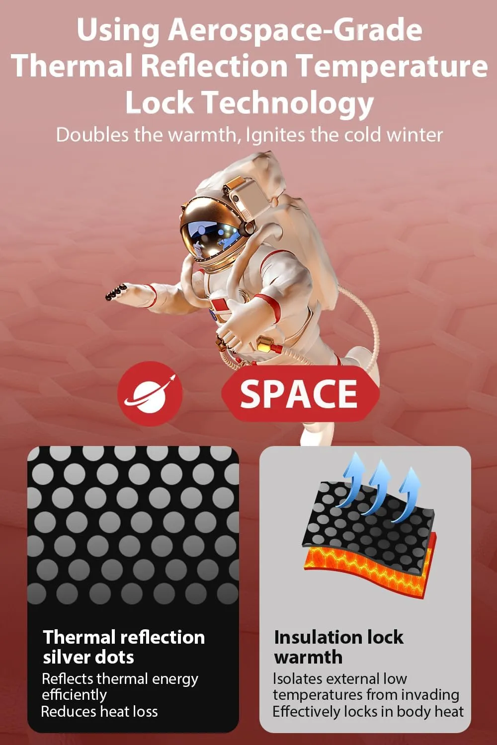 2025 “Space Suit”Heat Reflection, Heated Vest for Women, 10000mAh Battery Pack Included,Composite Carbon Fiber Jacket