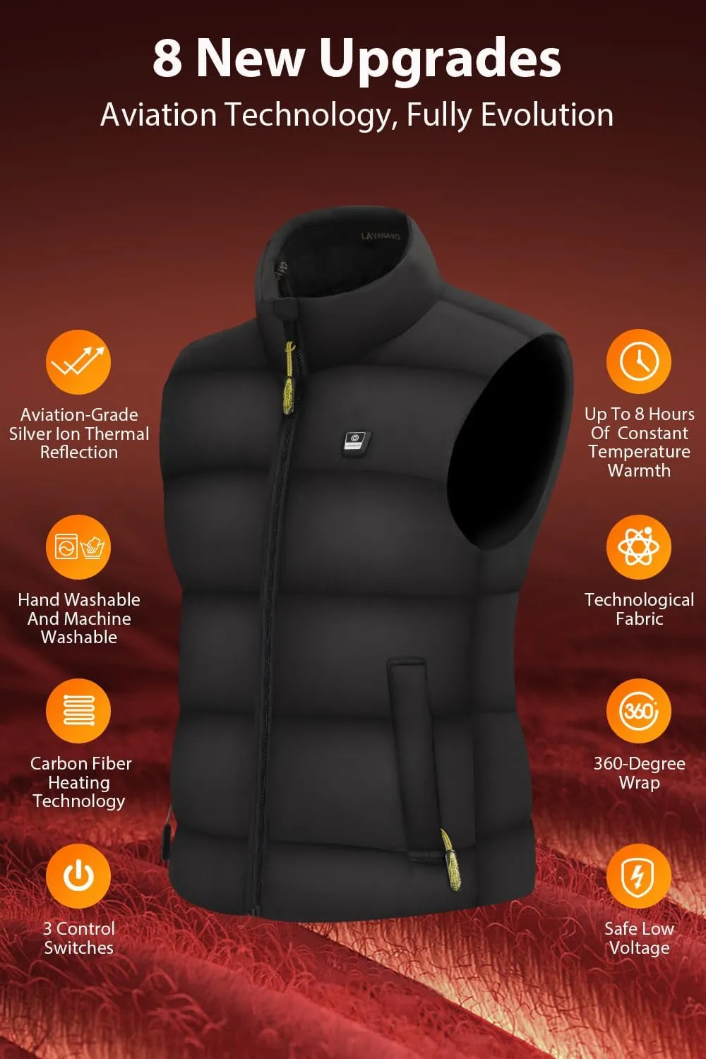 2025 “Space Suit”Heat Reflection, Heated Vest for Women, 10000mAh Battery Pack Included,Composite Carbon Fiber Jacket
