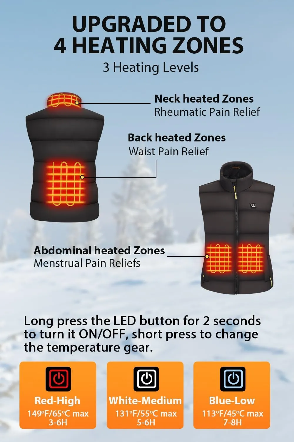 2025 “Space Suit”Heat Reflection, Heated Vest for Women, 10000mAh Battery Pack Included,Composite Carbon Fiber Jacket