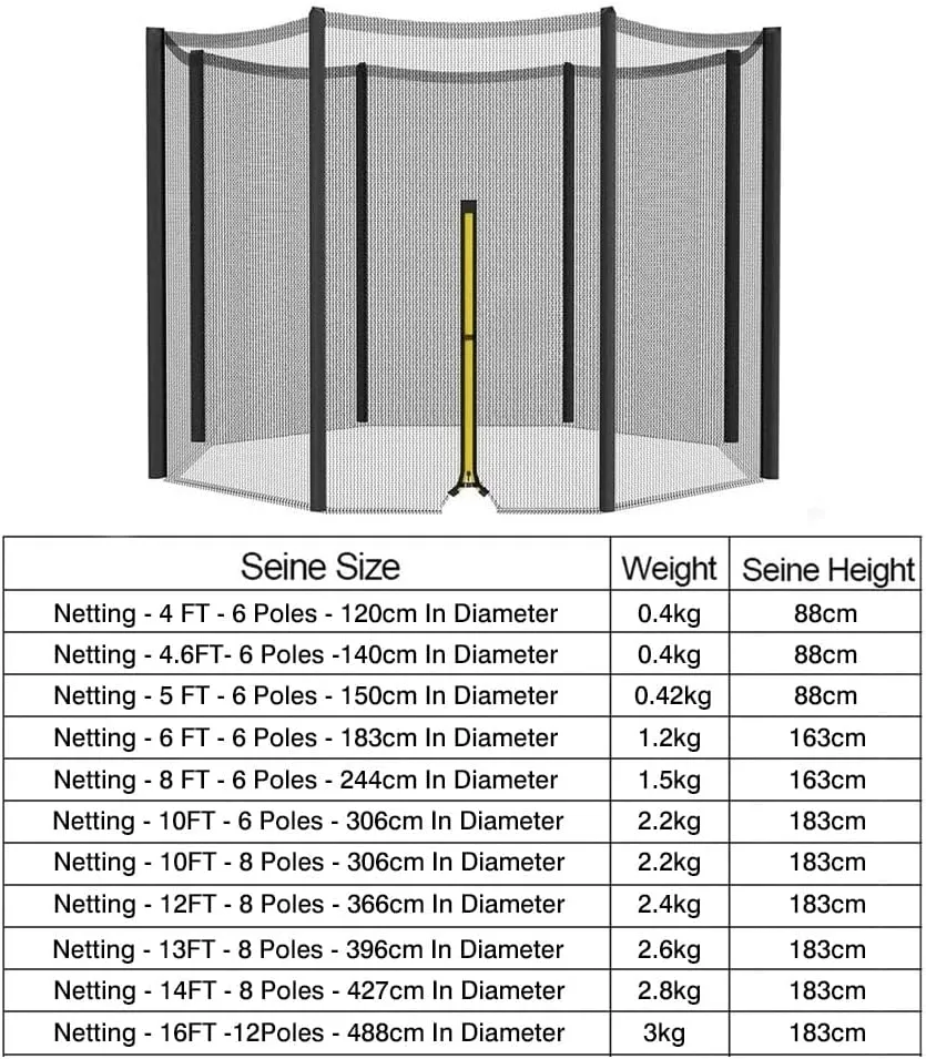 Ø4 4.6 6 8 10 12 13 14 16FT Replacement Trampoline Net, Enclosure Surround Netting, UV & Tear Resistant, Fits for Most Outdoor Circular Garden Trampoline, Net Only