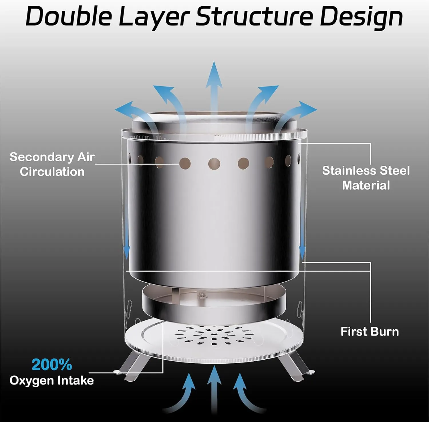 7″ Stove Tabletop Fire Pit with Stand 6.5"*7.7", Smokeless Outdoor Table Top |Firepit Removable Ash Pan |Stainless Steel Mini Patio Bonfire |Wood/Pellet Fueled –Compact Camping&Patio Heater(Silver)