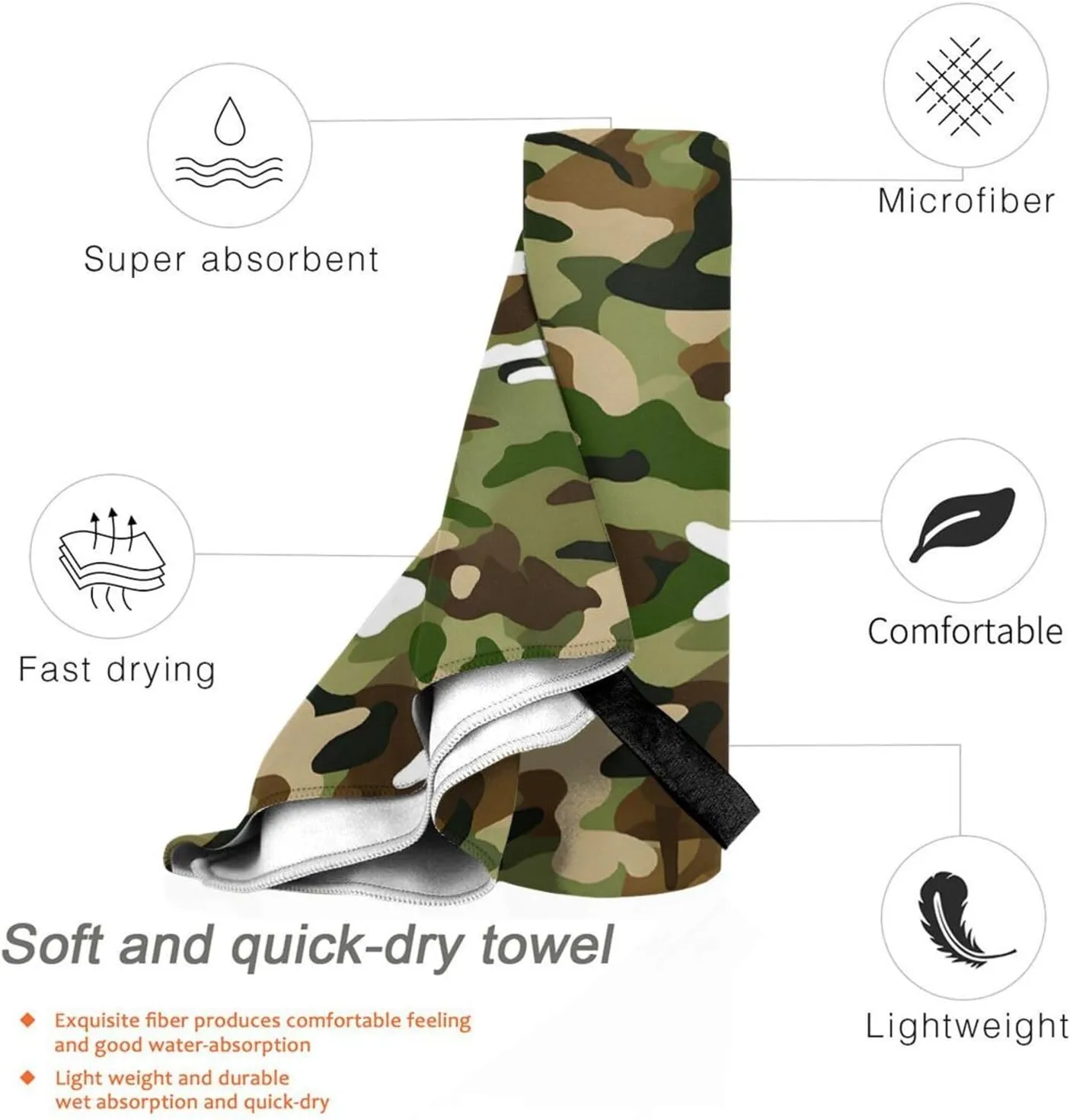 Abstract Camouflage Premium Compact Microfiber Travel Towel-Featherlight & Quick Dry,Sand-Resistant Beach Towel for Swimming,Camping,Vacation Essentials with Carry Pouch