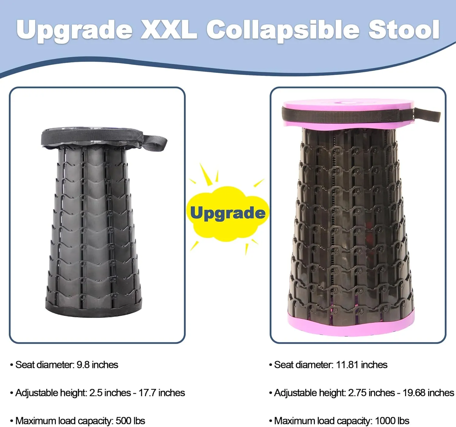 ALEVMOOM 2025 Upgraded XXL 19.7" Collapsible Stool with Seat Cushion, Retractable Folding Camping Stool for Adults Max Load 1000lbs, Heavy Duty for Fishing Hiking Gardening(Purple-XXL)