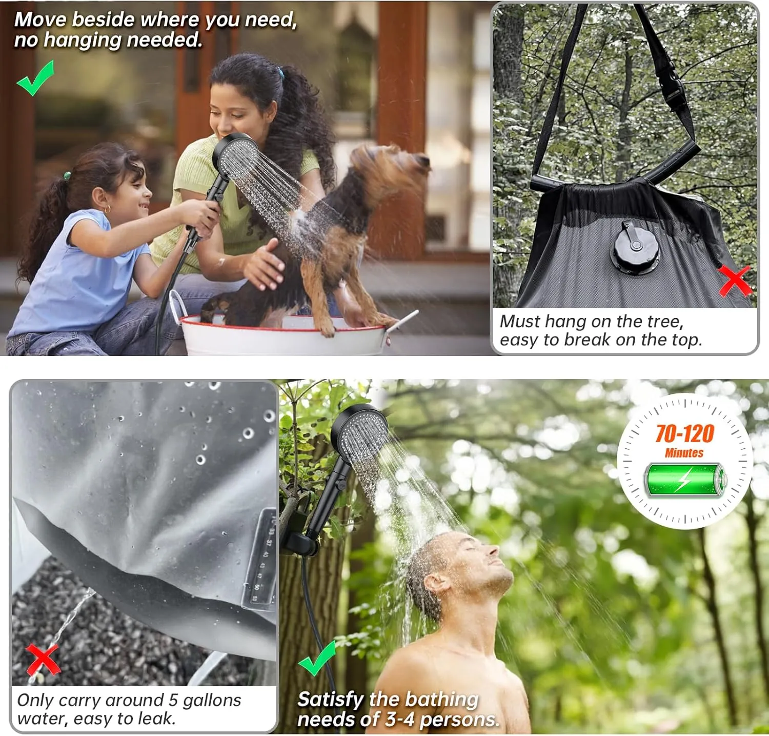 AlpsWolf Portable Shower for Camping, 6000mAh Rechargeable Camping Shower with Digital Power & Temperature Display, Portable Shower for Camping, Beach, Hiking, Outdoor Travelling, Pet Cleaning