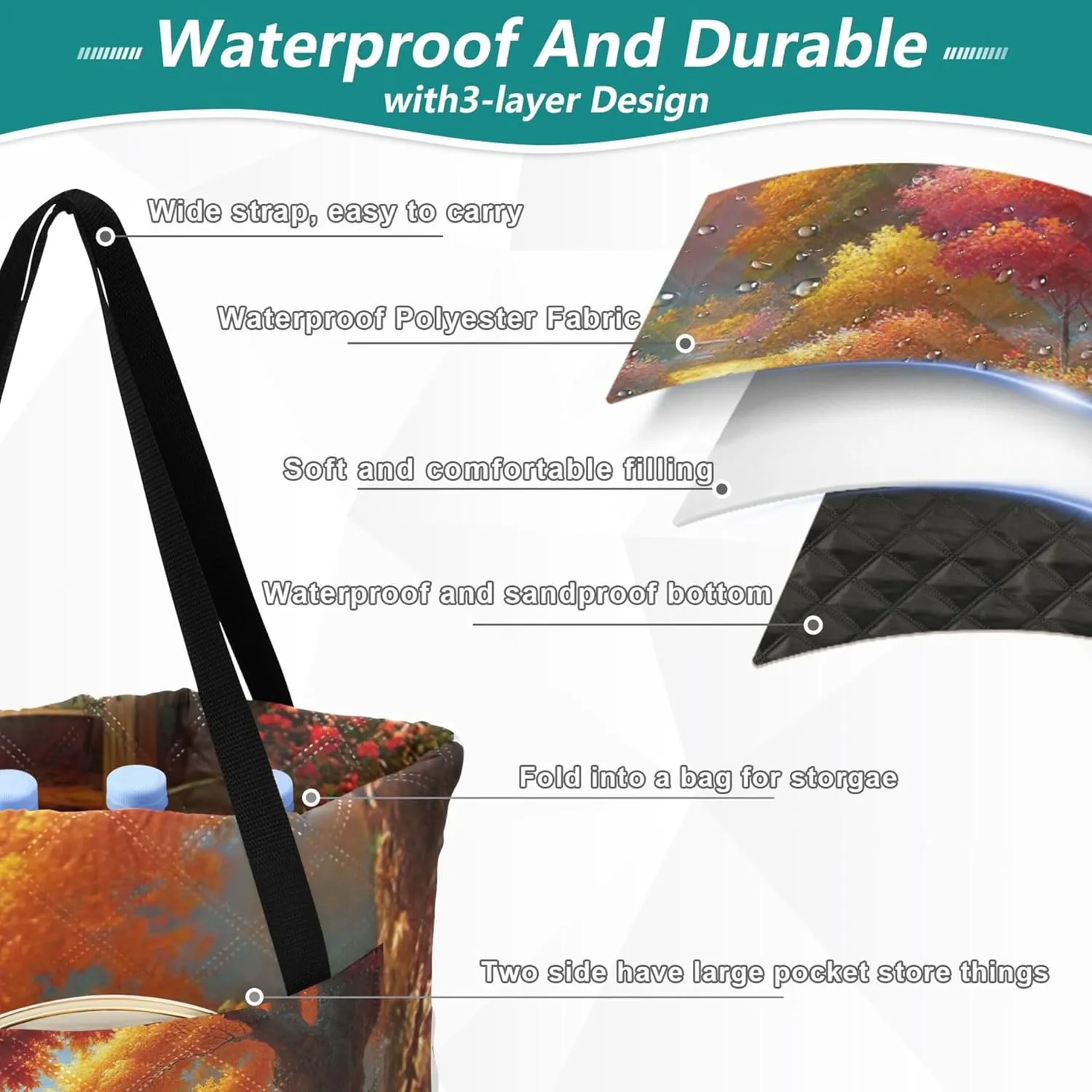 Autumn Forest Floral Beach Blankets Waterproof Sandproof Outdoor Blanket for Grass Picnic Supplies Foldable Mat 80" x 60"
