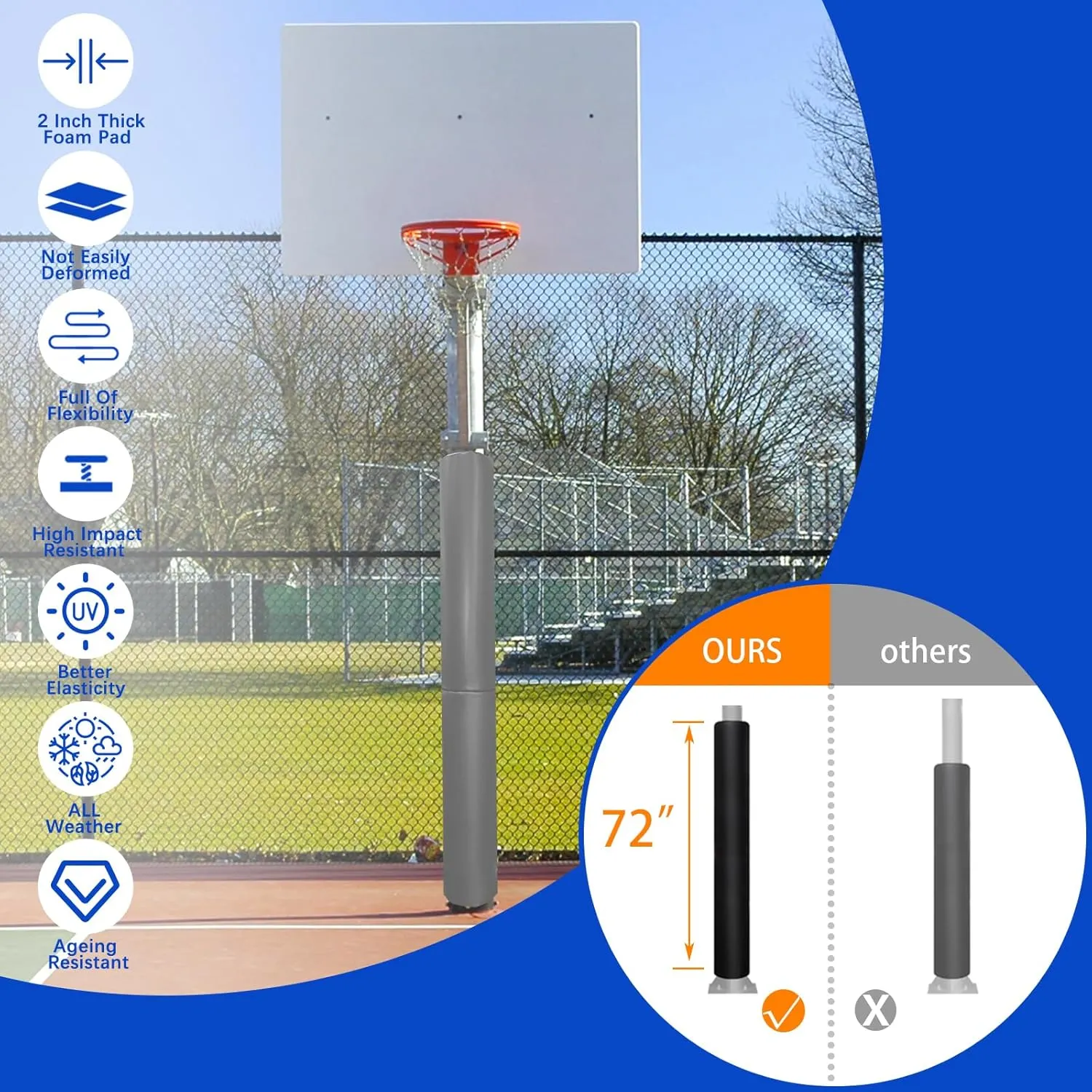 Basketball Pole Padding 72" Heavy Duty Safety Pad for 3-5" Round Poles, Waterproof & Durable – Gym, Garage, Playground Protection