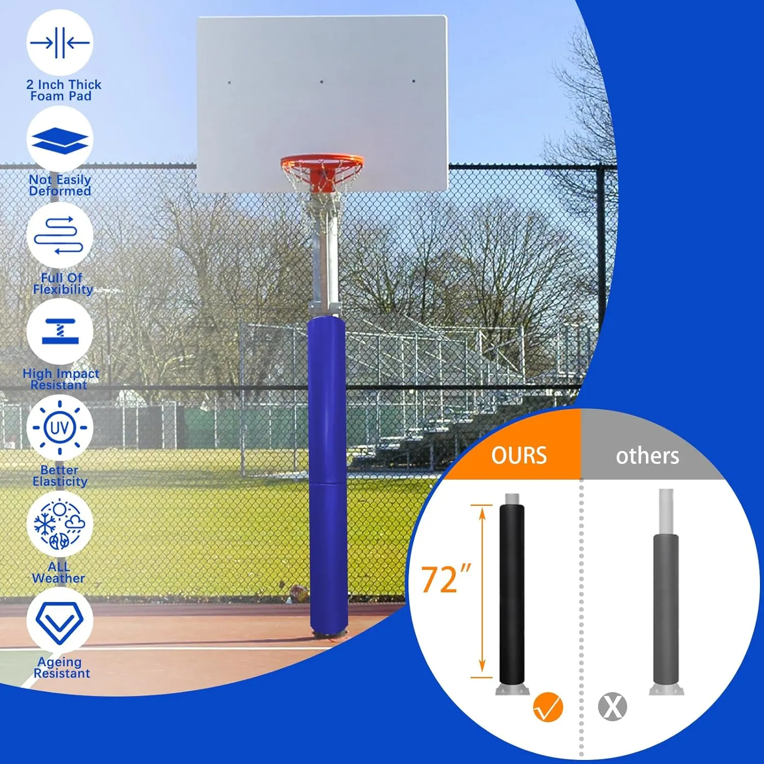 Basketball Pole Padding Heavy Duty Safety Pad for 3"- 5" Round Poles, Waterproof & Durable –Garage, Basement, Outdoor Court Safety Pad