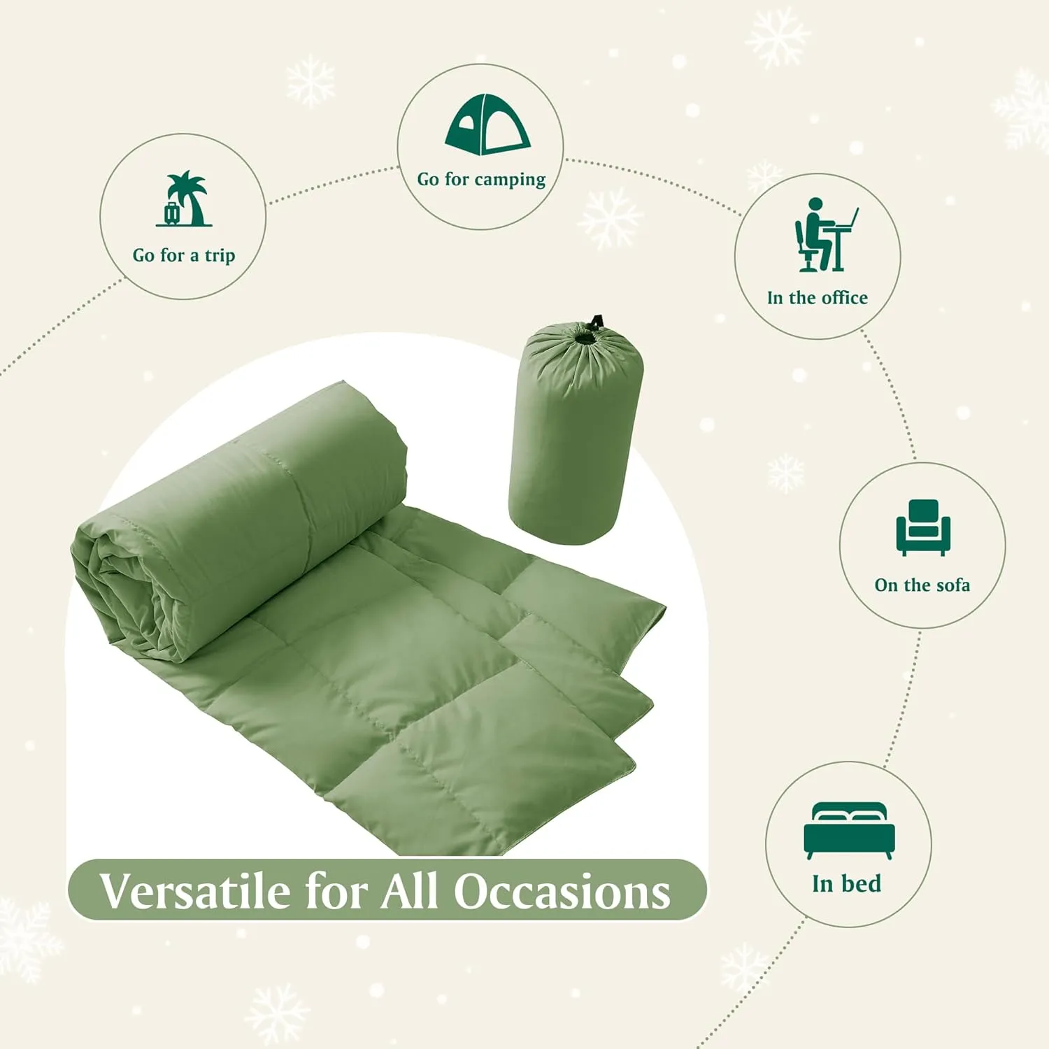 Beautyrest Packable Down Throw Blanket for Couch,Bed Comforter, Sofa Blanket Throw with Pouch | 650 Fill Power Soft Fuzzy Down Throw for Indoor and Outdoor, 60X70''