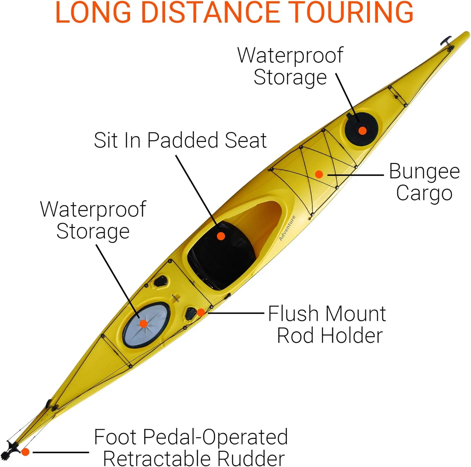 BKC SK287 Angler Touring Kayak – 14.75-Foot Solo Distance Sit-in Travel Kayak for Open Water Paddling, Collapsible Paddle Included