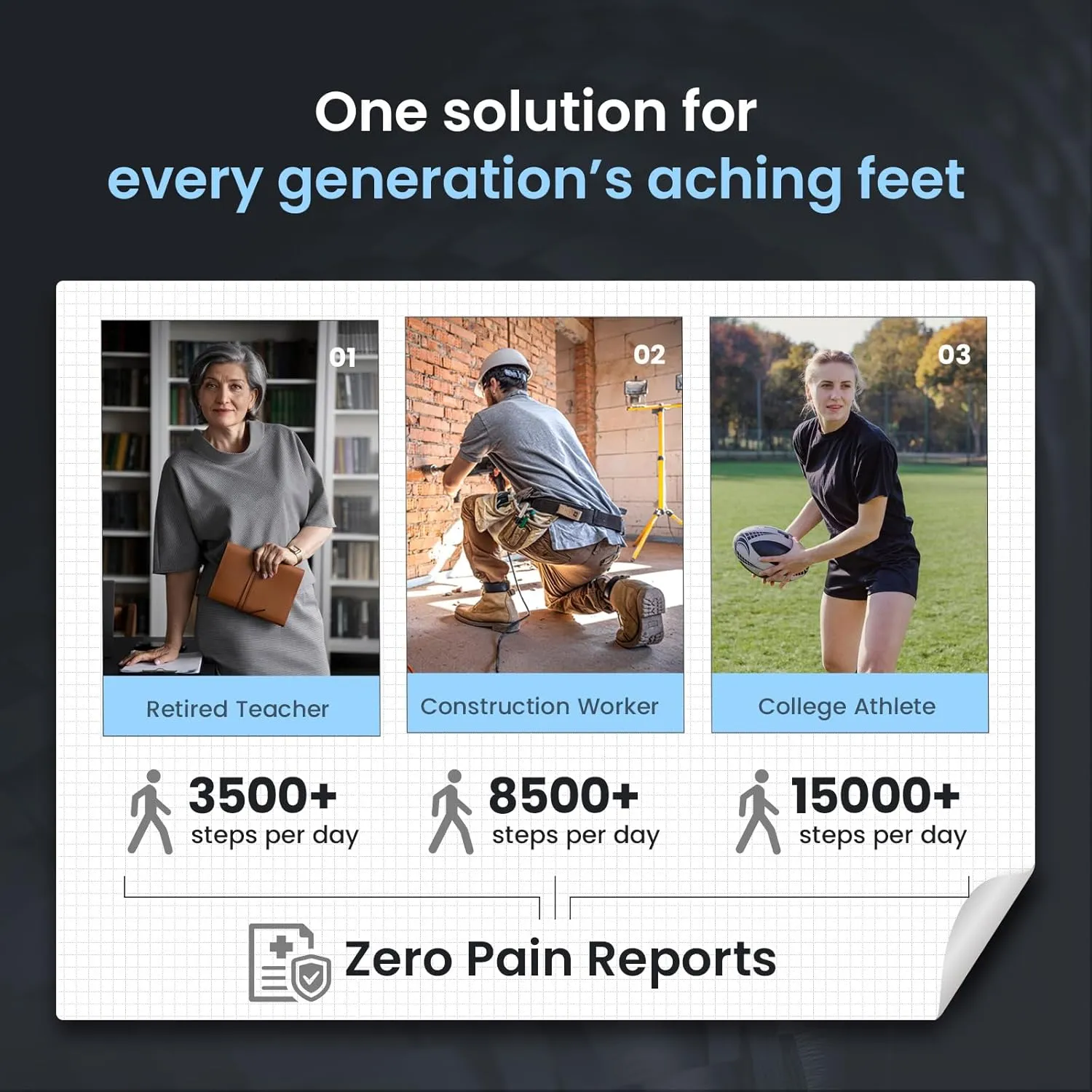 Bukihome Carbon Fiber Insoles - Orthotic Insoles for Metatarsalgia & Morton's Neuroma with Arch Support, Basketball Shoe Insoles with Metatarsal Pad & Shock Absorption- Women 8-9, Men 7-7.5-Size M