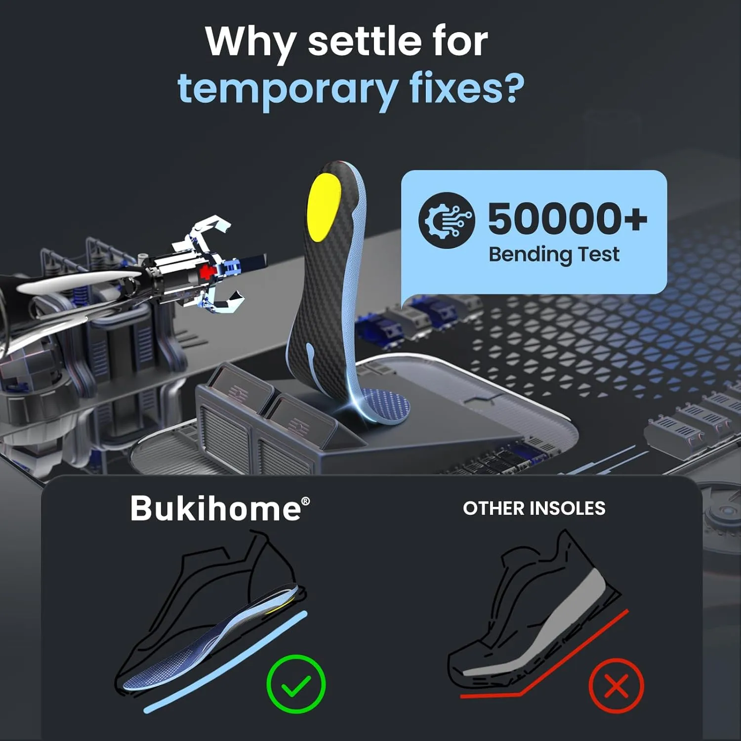 Bukihome Carbon Fiber Insoles - Orthotic Insoles for Metatarsalgia & Morton's Neuroma with Arch Support, Basketball Shoe Insoles with Metatarsal Pad & Shock Absorption- Women 8-9, Men 7-7.5-Size M