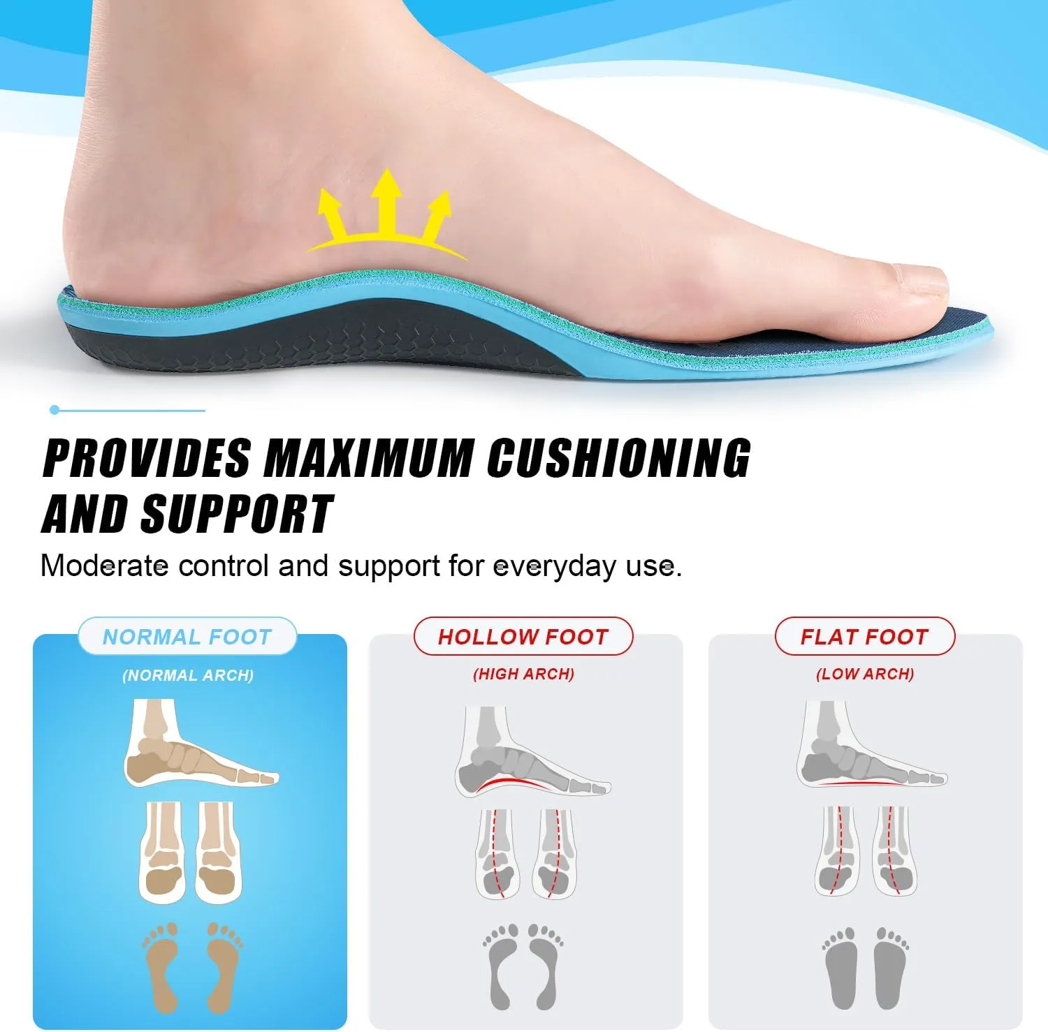 Carbon Fiber Shock-Absorbing Insole with Arch Support is Suitable for Basketball, Running, Cycling, Outdoor Hiking and Other Daily Sports. (Blue, M：10.5/11丨W：11.5/12（300mm）)