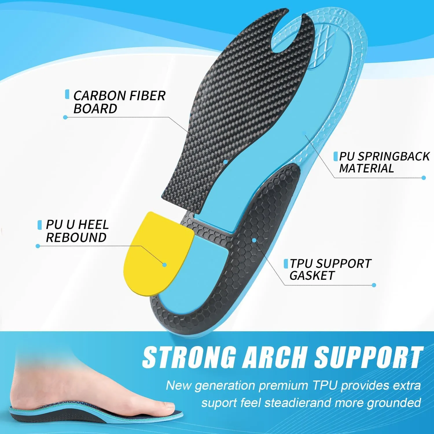 Carbon Fiber Shock-Absorbing Insole with Arch Support is Suitable for Basketball, Running, Cycling, Outdoor Hiking and Other Daily Sports. (Blue, M：10.5/11丨W：11.5/12（300mm）)