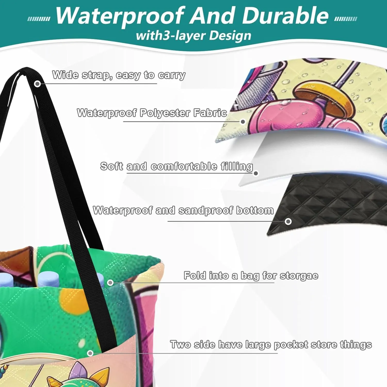 Cartoon Unicorn Dinosaur Picnic Supplies Foldable Mat Sand Proof Beach Blanket Waterproof Print Outdoor Mat for Camping 80" x 60"