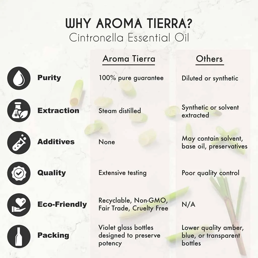 Citronella Essential Oil - 100% Pure Natural