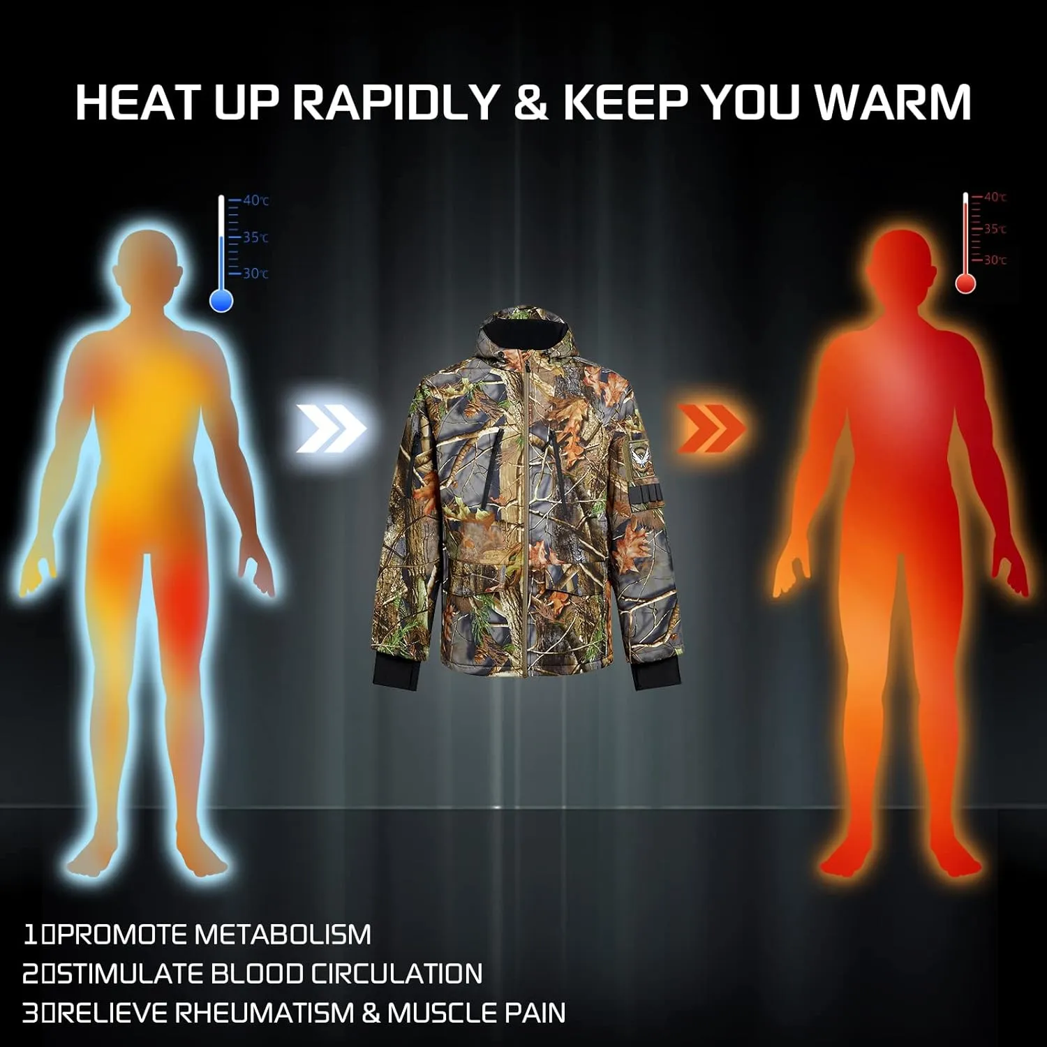 CONQUECO Men's Soft Shell Heated Jacket Waterproof Camo Hunting Hoodie Jacket with Battery Pack