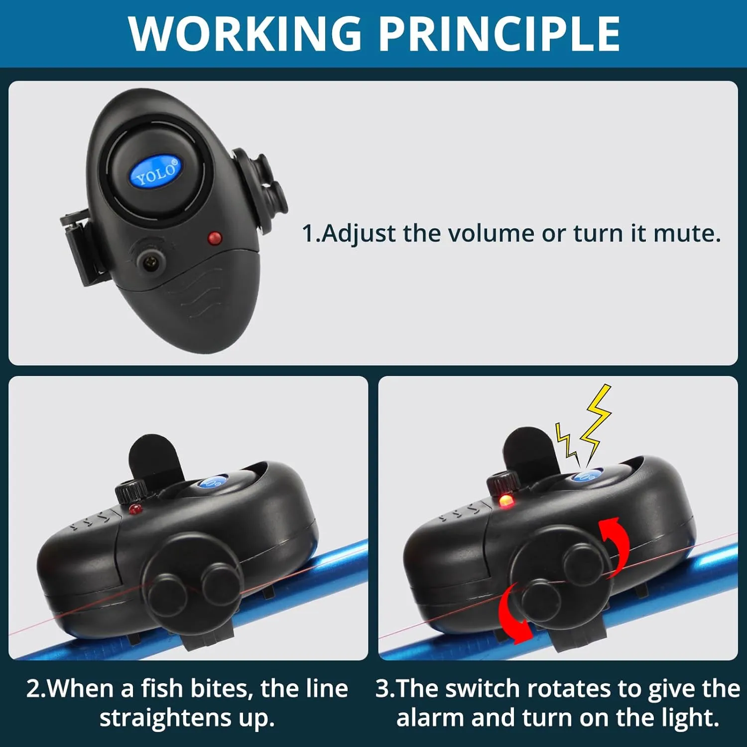 Coolnice 3/4/6 Fishing Bite Alarm Adjustable Sound Volume with Bonus 10 Batteries, Upgraded Electronic Fish Rod Bait Alert Indicator LED Alarms Daytime/Night Carp Fishing Outdoor
