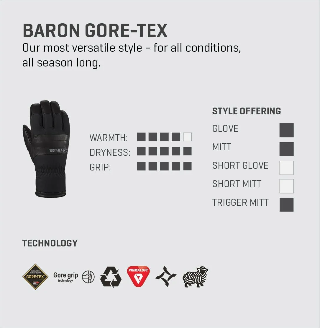 Dakine Men's Baron Gore-TEX Trigger Ski and Snowboard Mitts