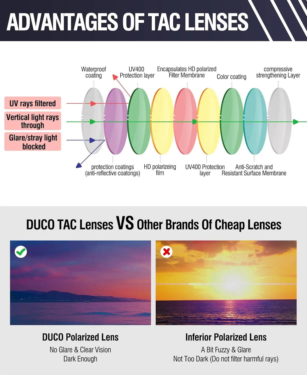 DUCO Mens Sunglasses Polarized Rectangle Sunglass for Men Lightweight Carbon Fiber UV400 Protection 8206