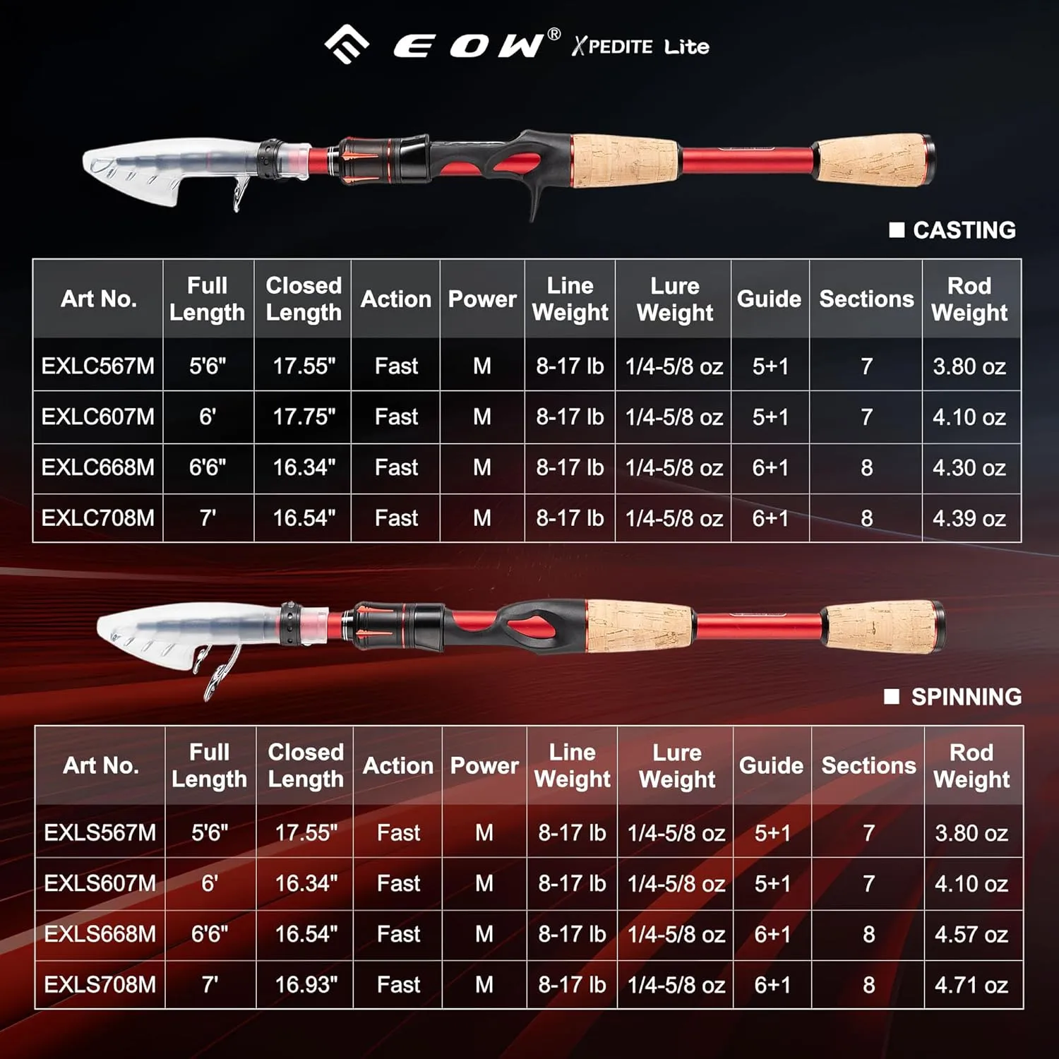 EOW XPEDITE LITE Portable Telescopic Fishing Rods & Combo, Spinning & Casting Fishing Poles, 24T Carbon Rod Blanks, Solid Carbon Tip, Split Cork Grips, Travel Rod, Combos with 5 1BB Spinning Reel