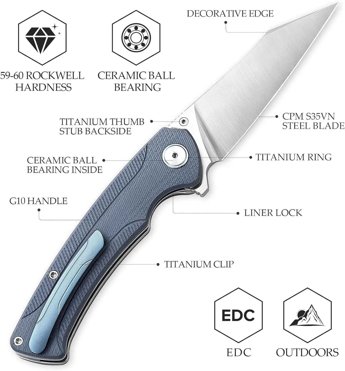 Folding Pocket Knife for EDC Men,3.66" S35VN Steel Blade Outdoor Camping Survival Hiking Knife with Ti Thumb Studs and Flipper Opener & Ball Bearing Pivot,Lynx-03g