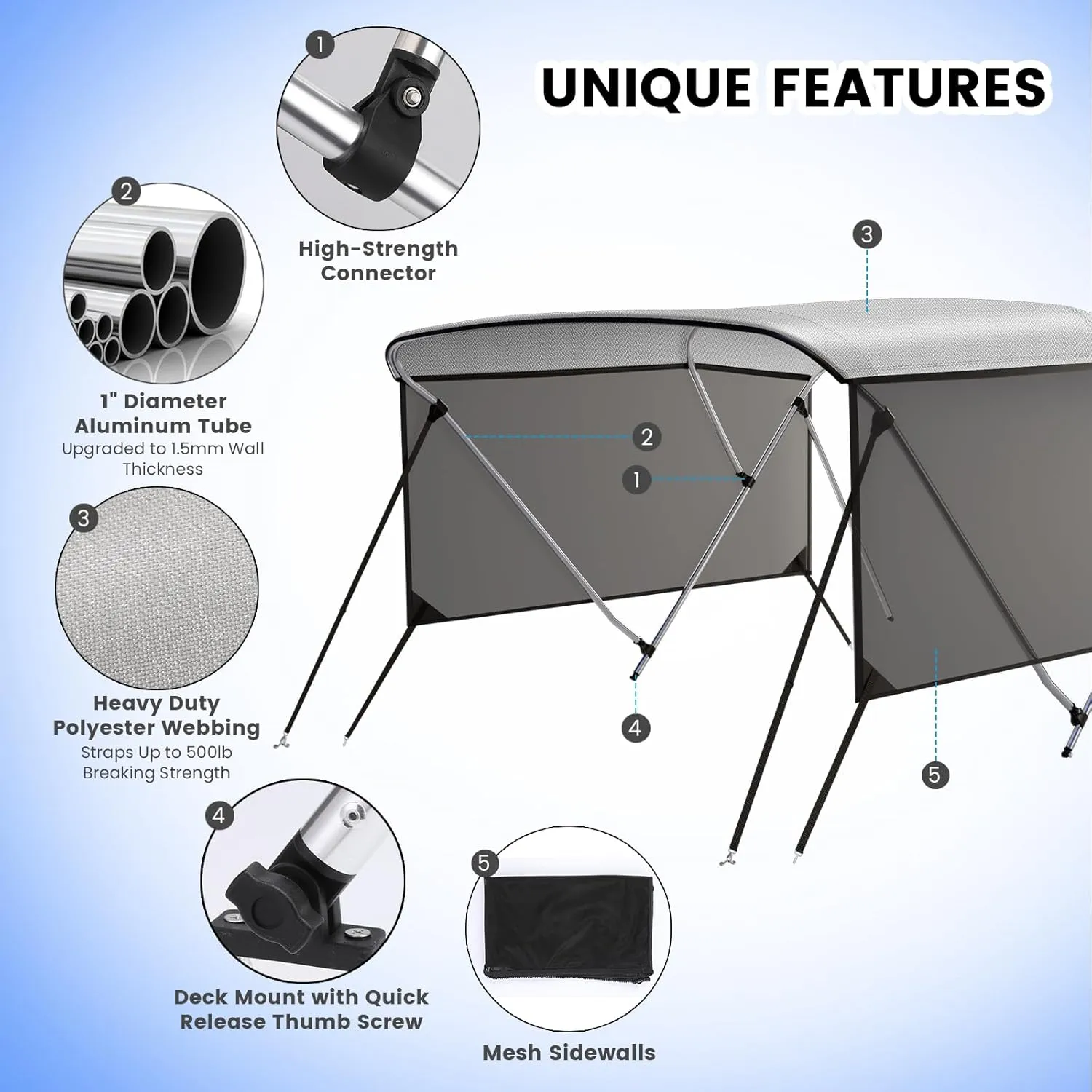 GAOMON 3 Bow Bimini Tops with Mesh Sidewalls Support Poles for Boats Durable Marine Grade Canvas Top Includes 2 Straps Storage Boot 1 Inch Aluminum Frame（3 Bow 6'L x 46" H x 67"-72" W）