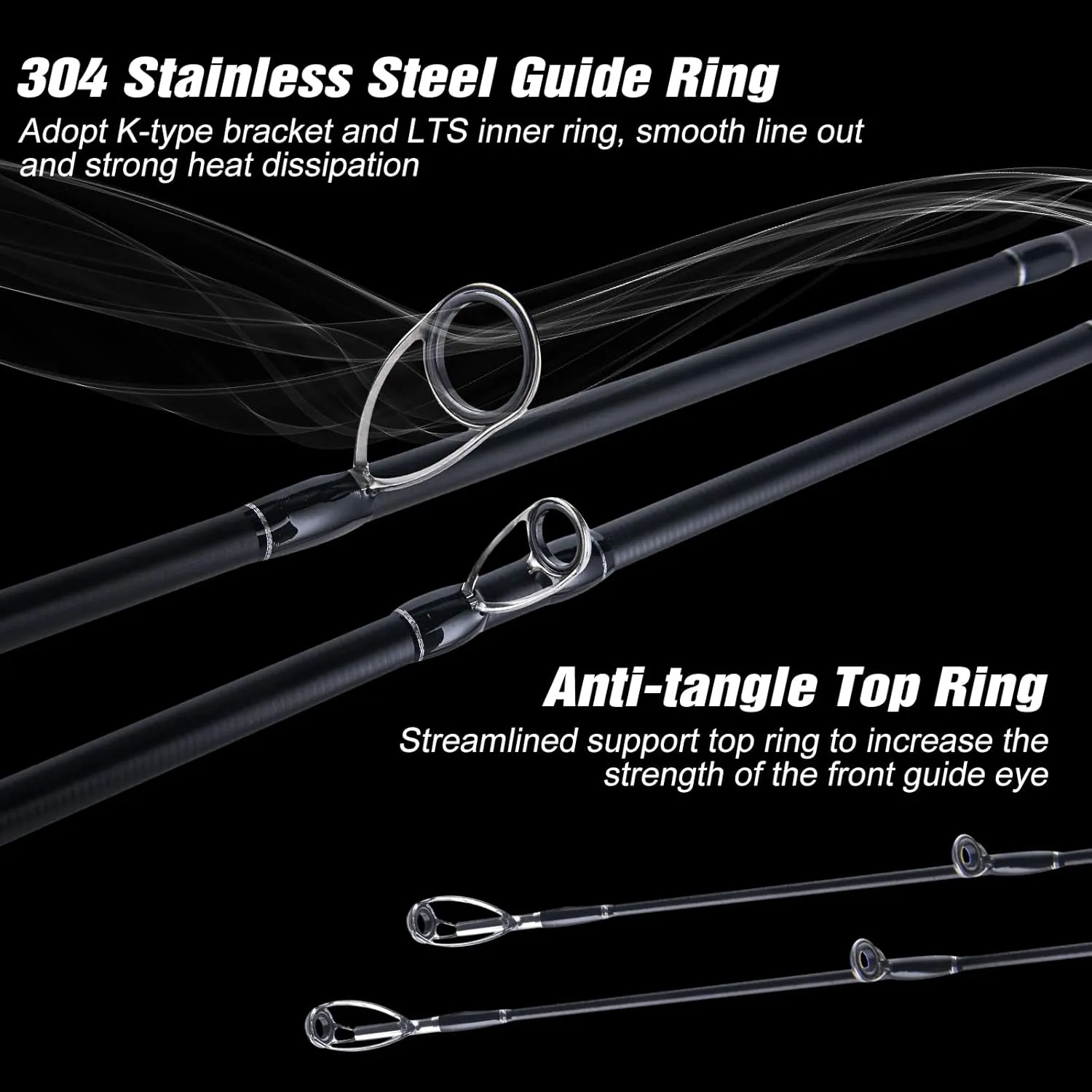 Goture Ultralight Fishing Rod, 2 Piece Jigging Spinning Rod, Spinning/Casting Rod, Trout Rods,3 Piece Crappie Rod, Ice Fishing Reel & Rod Combo Medium Light/Medium Heavy for Saltwater/Freshwater