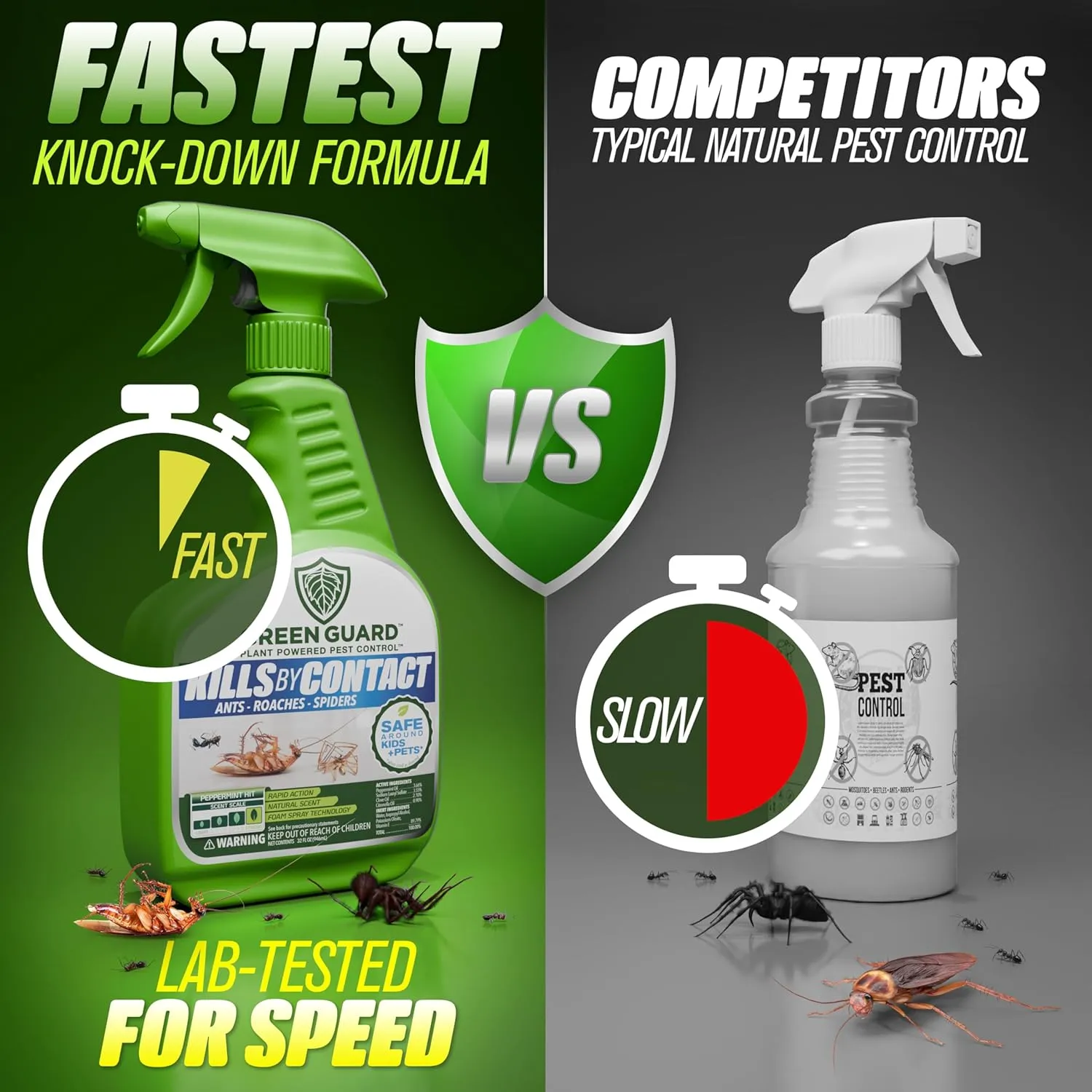 Green Guard Pest Control Spray- Safe Around Children & Pets, Kills by Contact: Ants, Roaches, Spiders & Other Crawling Insects, Indoor and Outdoor, Pleasant Scent (Peppermint Hit, 16oz)
