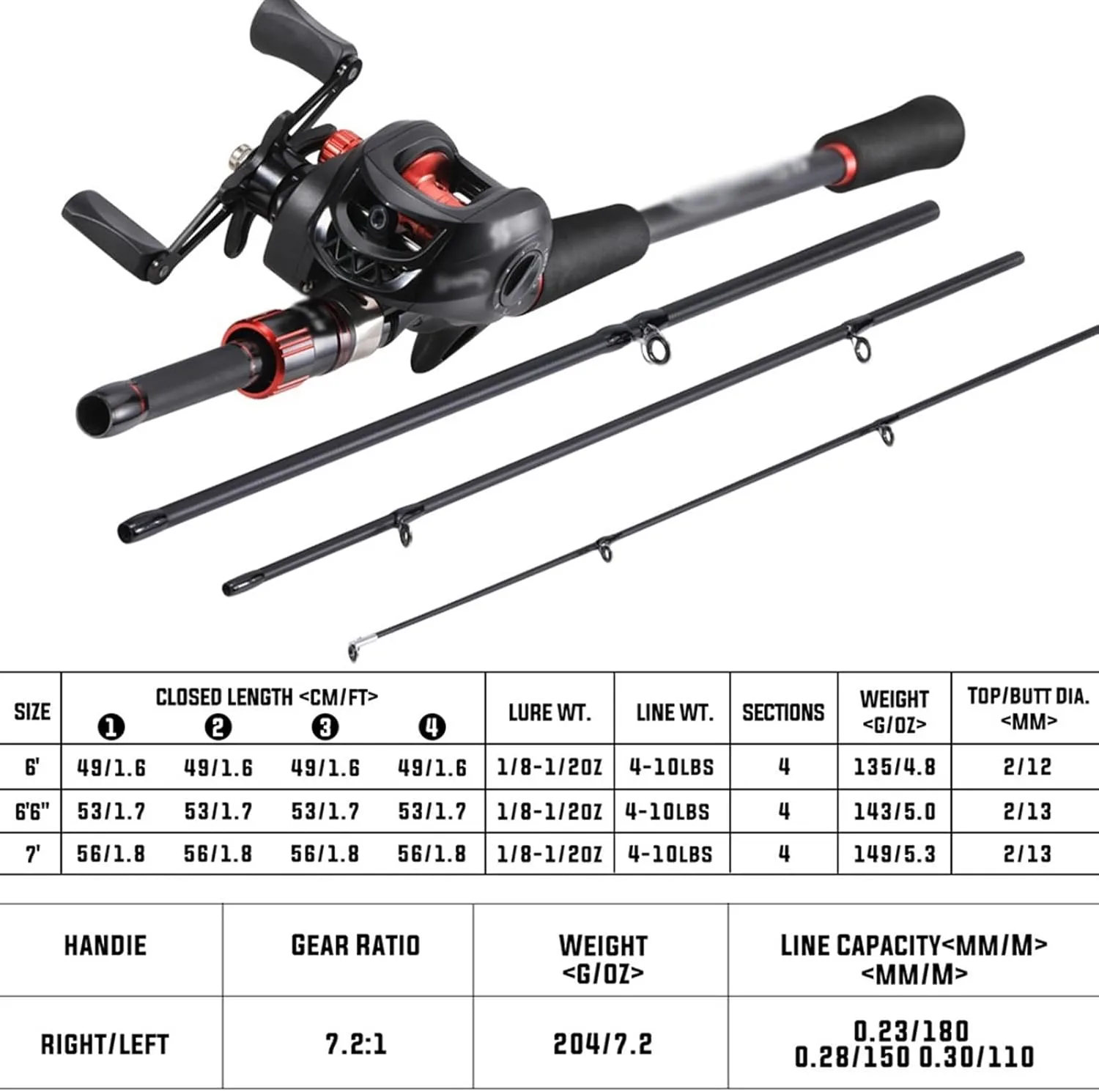GRFIT Fishing Rod Carbon Fiber Fishing Reel and Rod Set, 6ft, 7ft, Max Drag 8kg for Trout and Bass Fishing Tackle Portable Fishing Rod