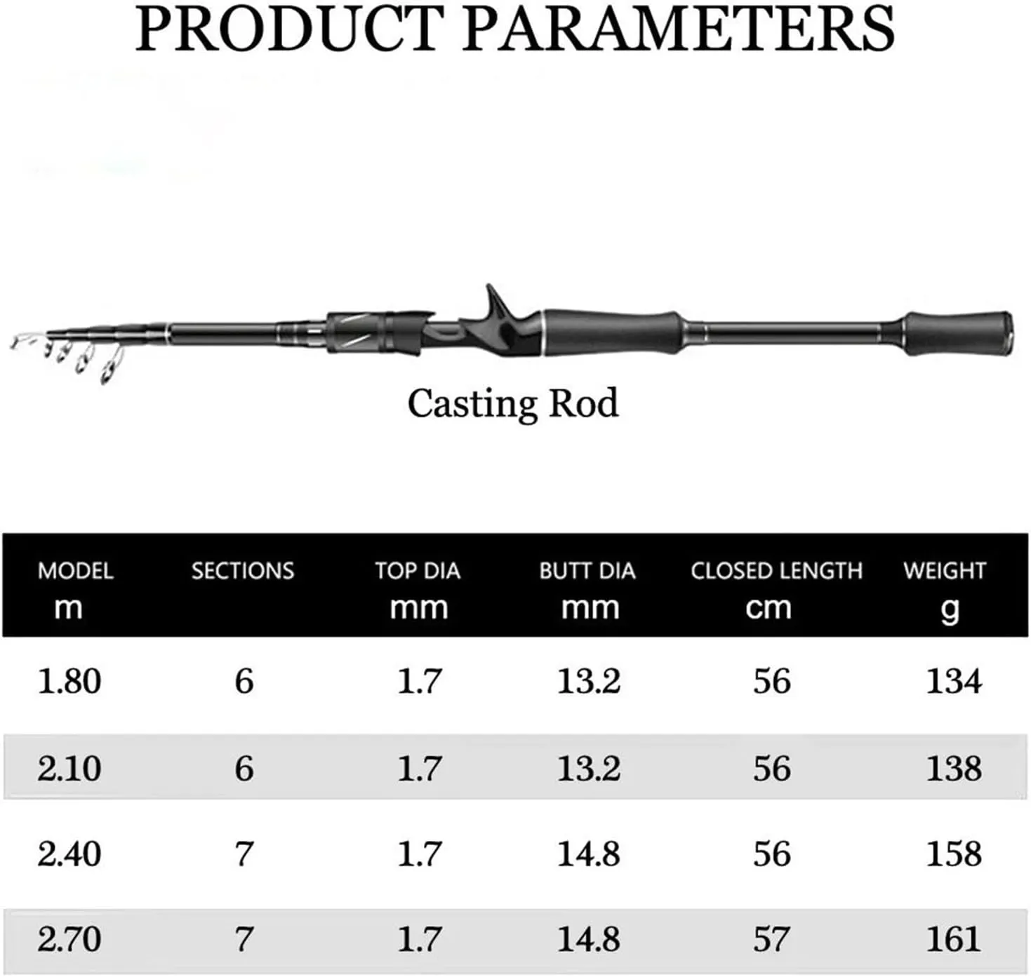 GRFIT Fishing Rod Hard Carbon Fiber Fishing Rod Ultralight Telescopic Rod 1.8M 2.1M 2.4M 2.7M Cast Carp Fishing Rod Portable Fishing Rod