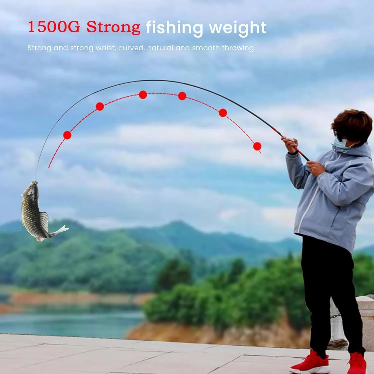 GRFIT Fishing Rod Manual Carbon Fiber Fishing Rod Super Light Super Strong Telescopic Fishing Rod Super Hard Fishing Rod 1.5M-3.9M Portable Fishing Rod