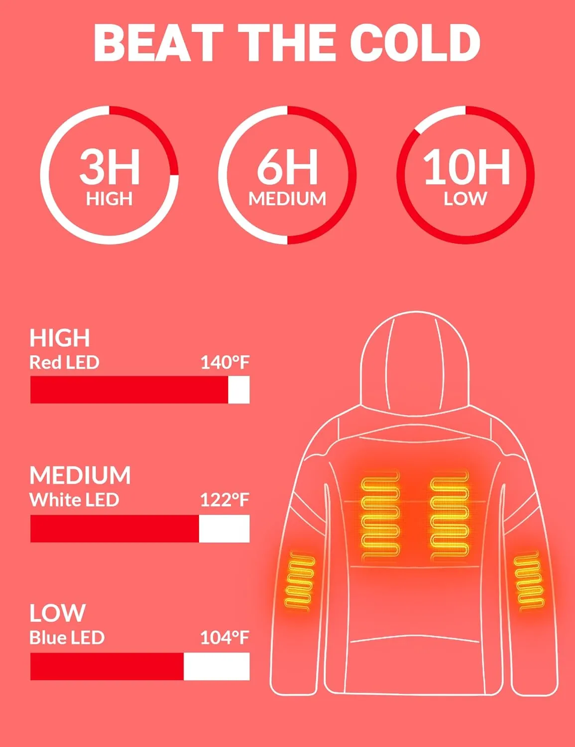 Heated Jacket for Women, ANTARCTICA GEAR Winter Coat with 12V 16000mAh Battery Pack, Soft Shell Heating Hood Jacket