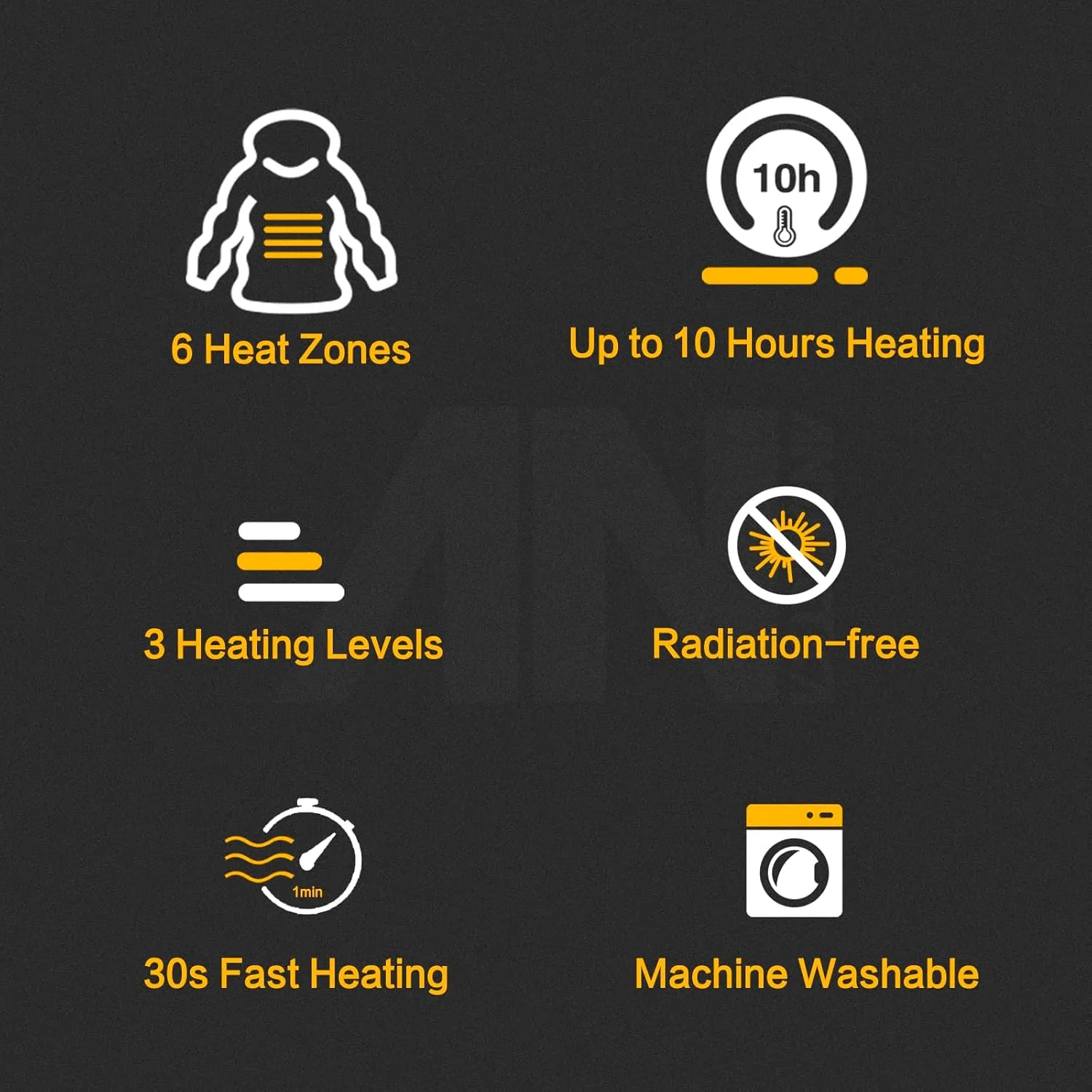 Heated Jacket, Lightweight Heating Jackets with 12V/5A Power Bank, 6 Areas Winter Coat for Men and Women