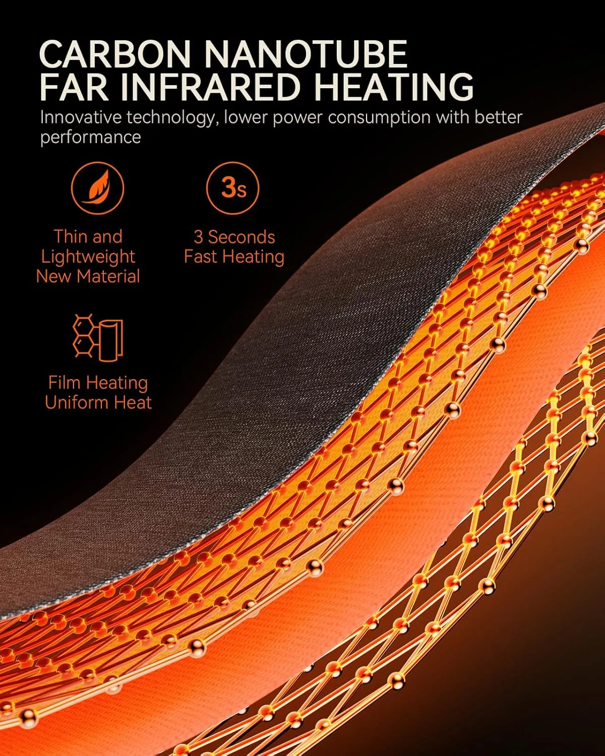 Heated Vest for men with Battery Pack, Rechargeable, Lightweight Fast Heating, Ideal Christmas Gifts for Him