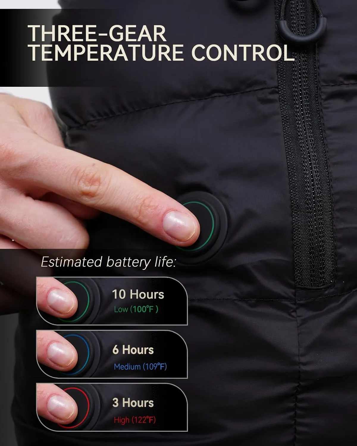 Heated Vest for men with Battery Pack, Rechargeable, Lightweight Fast Heating, Ideal Christmas Gifts for Him