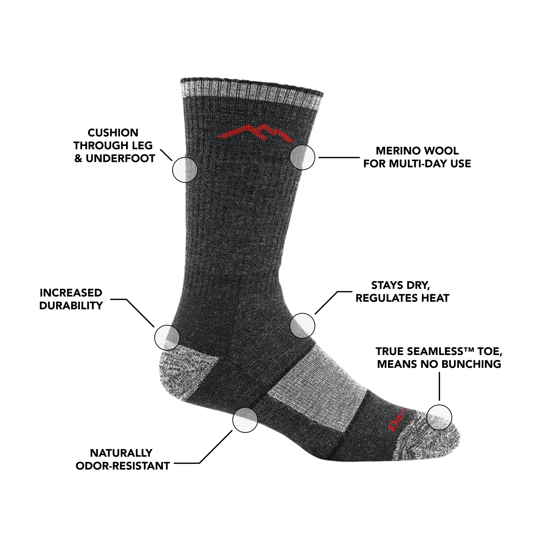 Hiker Boot Full Cushion Midweight Hiking Sock for Men - Olive