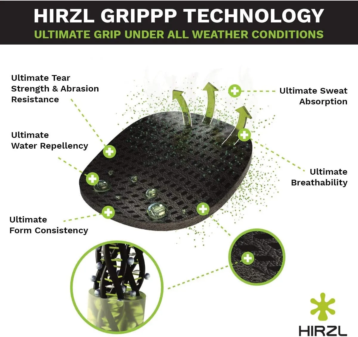 HIRZL GRIPPP FIT Ladies Golf Gloves – All Weather Womens Golf Glove (White/Black) | Kangaroo Leather & Lycra | Ultimate Grip/Wet or Dry | Breathable, Stretch Fit, Sweat Absorbent, Water Repellent