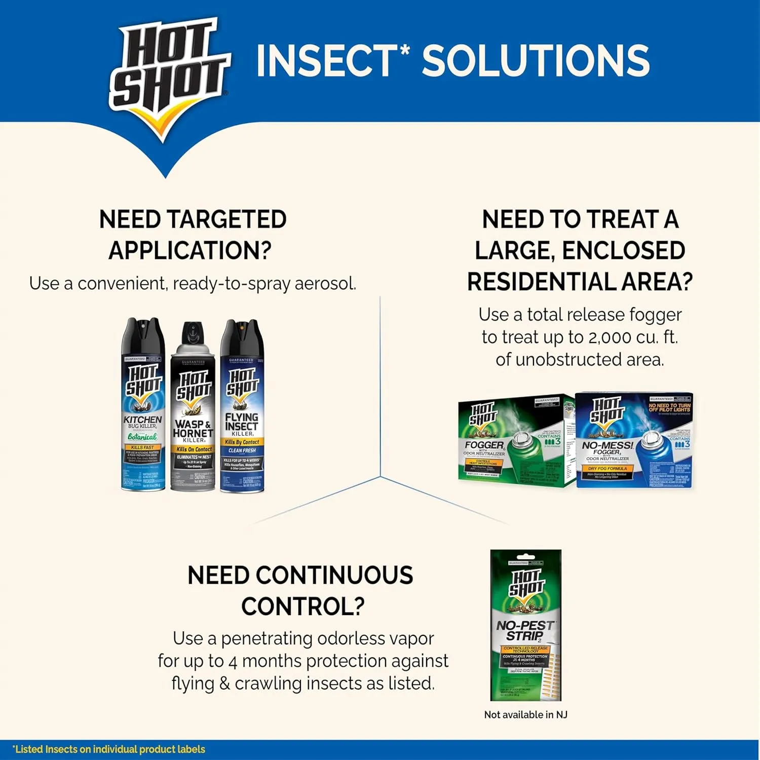 Hot Shot Flying Insect Killer, Aerosol, Clean Fresh Scent, 15 Ounces, 3-Count