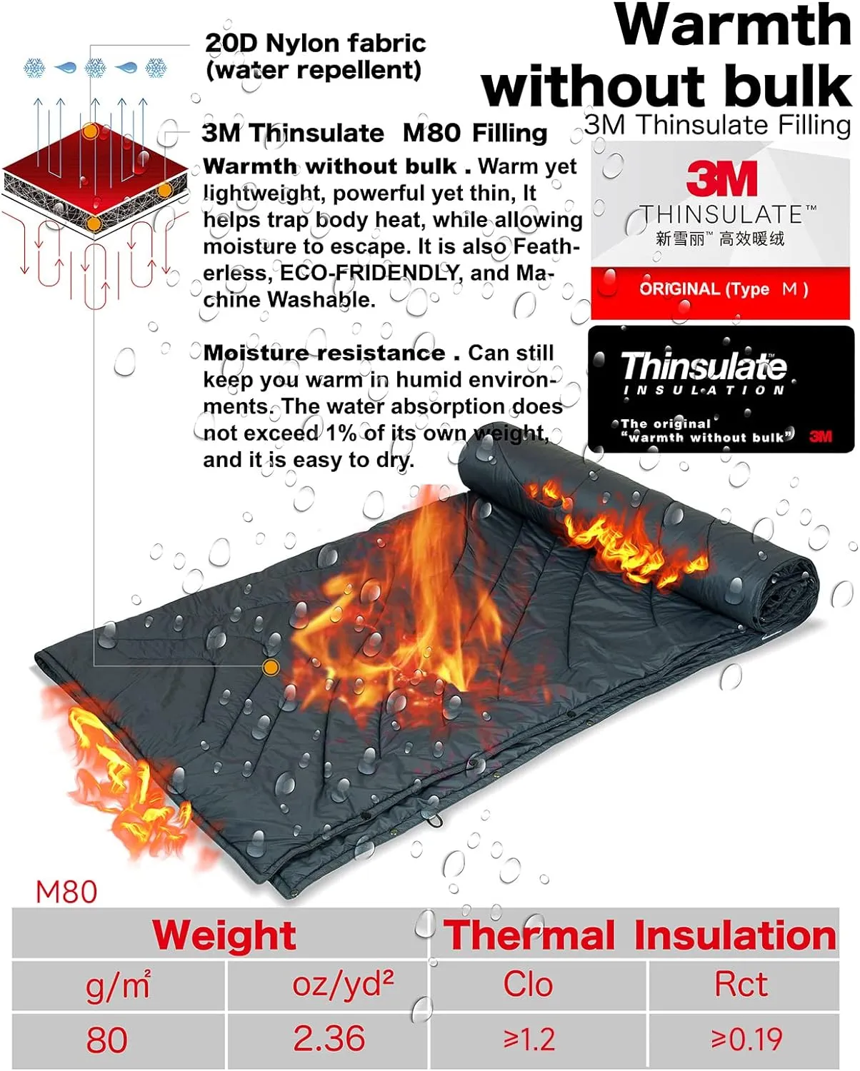iClimb 3M Thinsulate Insulation Warm Camping Blanket Ultralight Compact (Black)