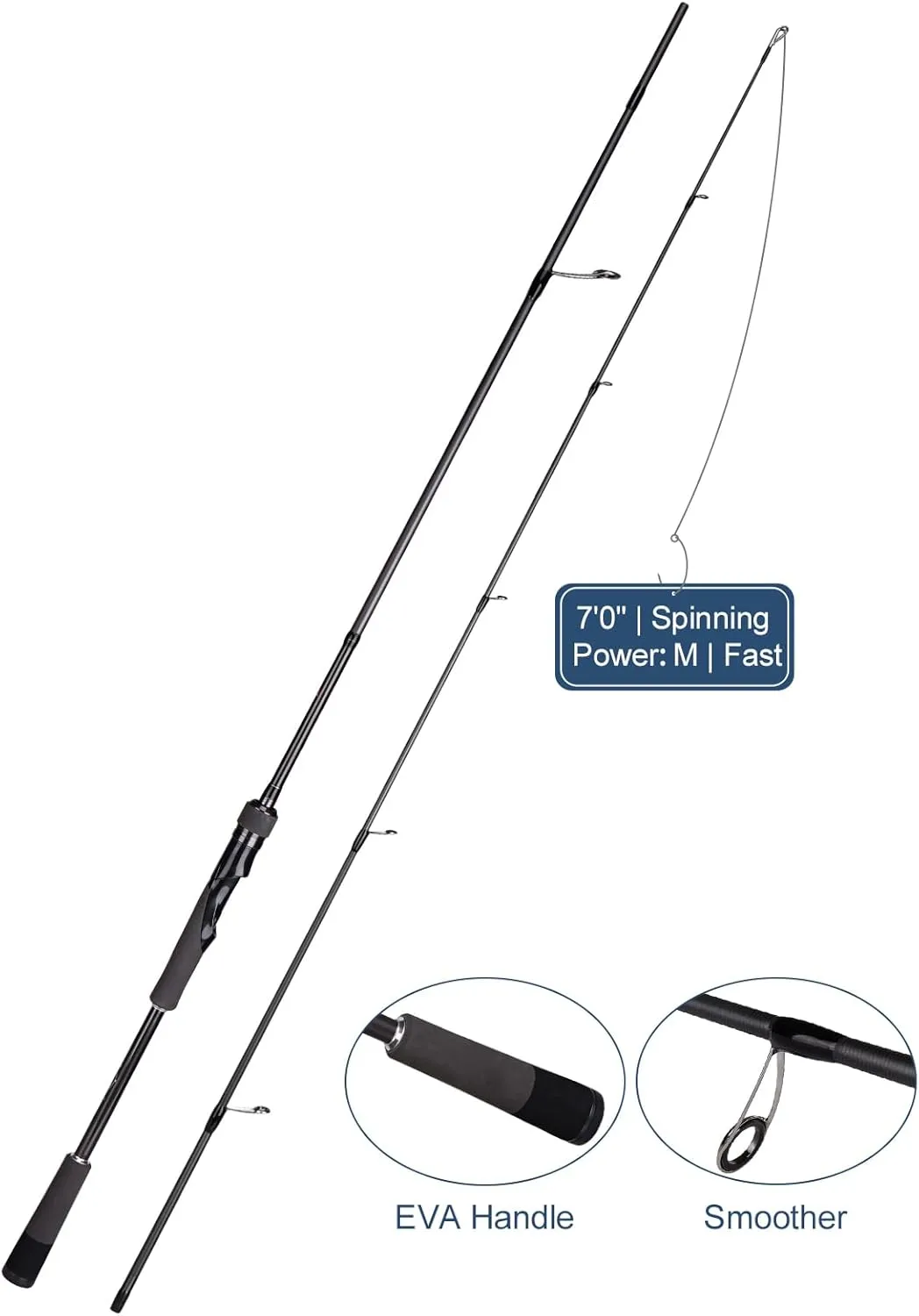 Jenseits Fishing Rods – 2-Piece Carbon Fiber Rod, Medium Heavy Power Extra Fast Action, Premium Cork Handle, Ceramic Guides – Precision Rod for Bass & Salmon Fishing