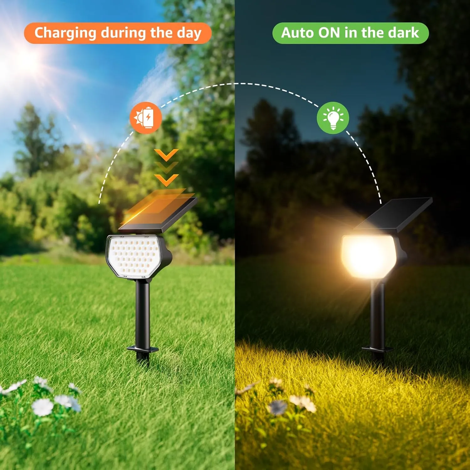Lepro Outdoor Solar Spot Lights Outdoor Waterproof, for Flag Pole, Yard,Garden, Landscape, Backyard, Tree, Plants, Solar Powered Led Spotlight High Lumens, 4 Pack (Warm White)