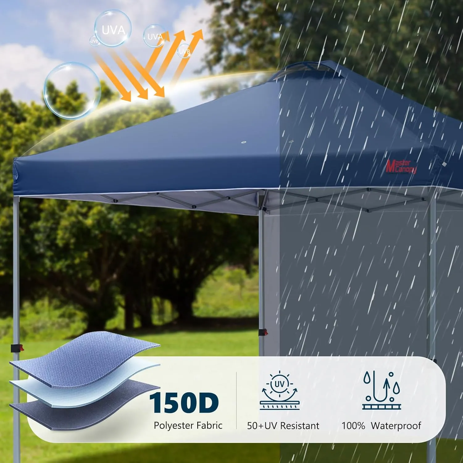 MASTERCANOPY Durable Pop-up Canopy Tent with 1 Sidewall (10'x10',Navy Blue)