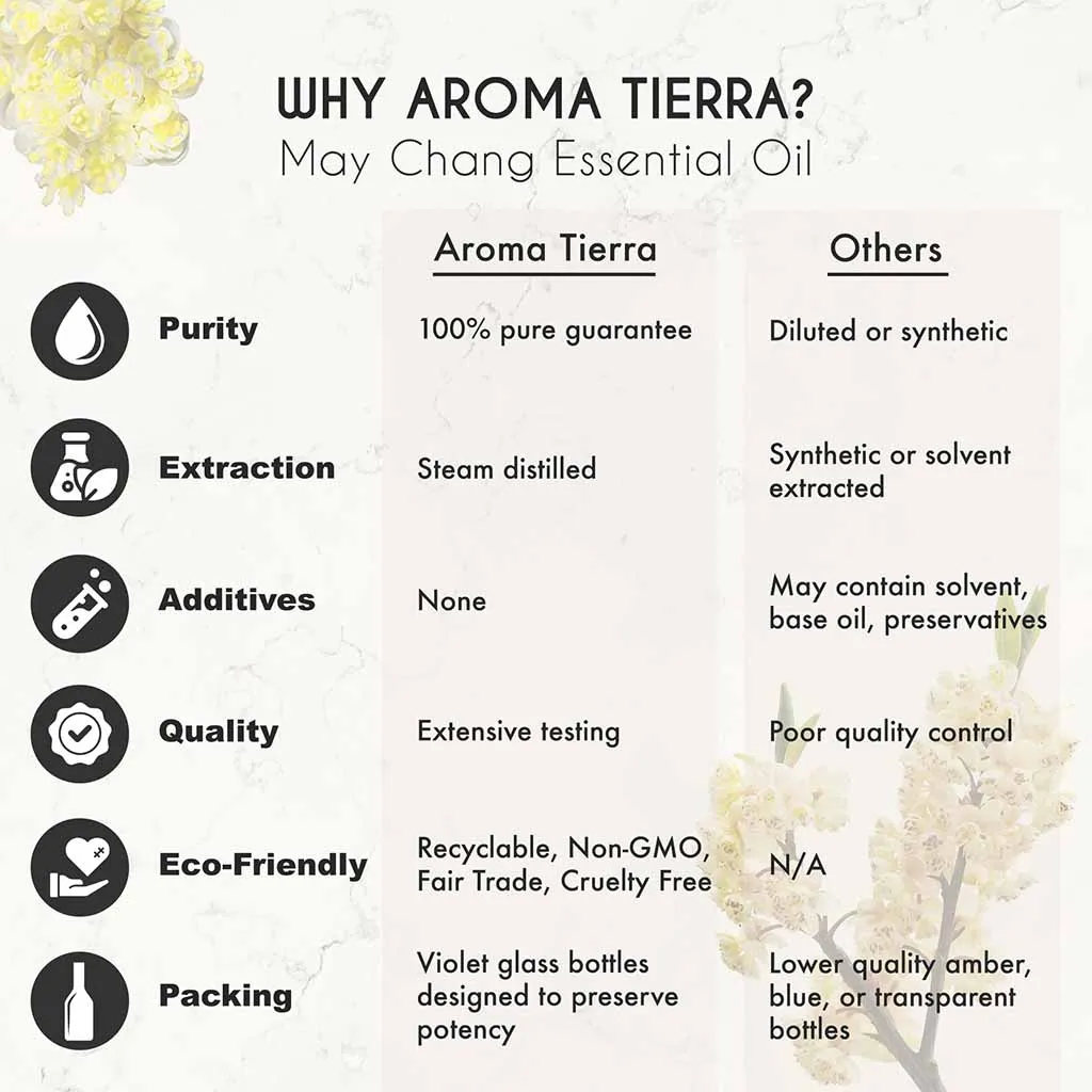 May Chang Essential Oil (Litsea cubeba) - 100% Pure Natural