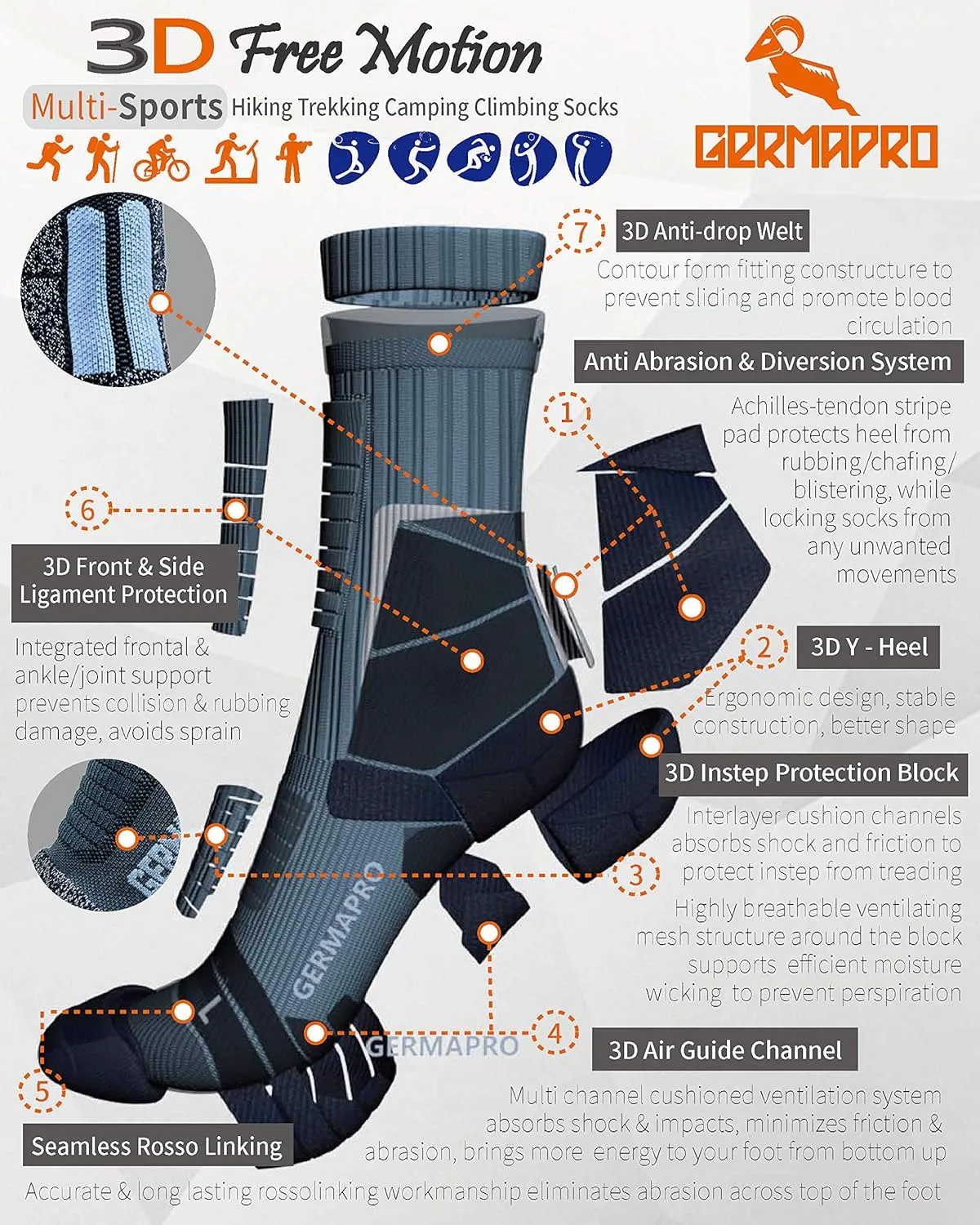 Mens Moisture Wicking Crew Compression Hiking Work Boot Socks w/Anti-Fatigue Germanium Infused   Coolmax Fiber 1/2 Pk