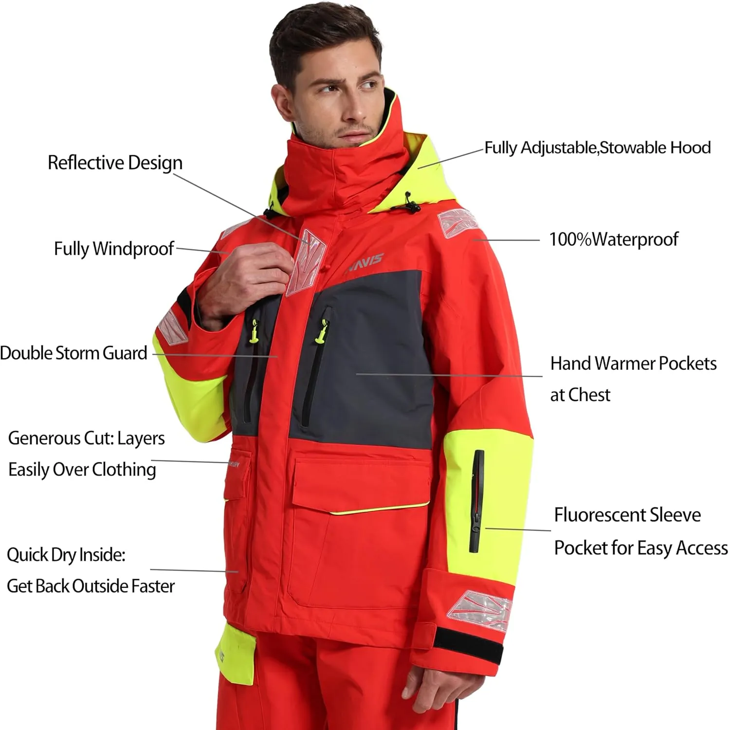 Men's Sailing Jacket - 3Layer-GORE PRO-TEX Waterproof Breathable Rain Gear for Coastal/Offshore