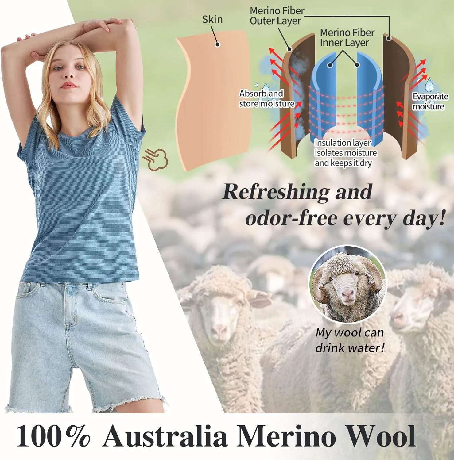 Merino Protect 100% Merino Wool T Shirts Women Crew Neck Tops Short Sleeve Odor Resistance Base Layer Travel Hiking Tee Shirt