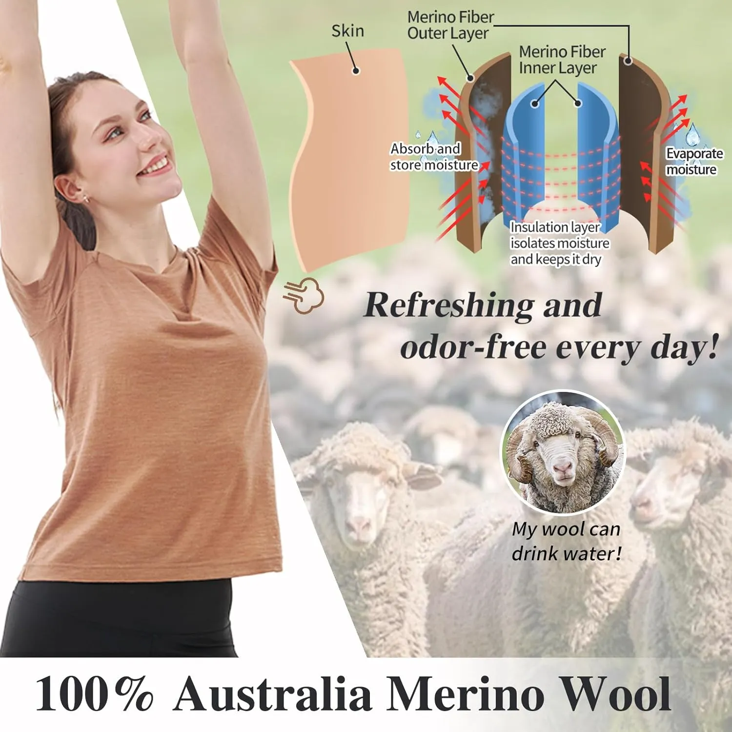 Merino Protect 100% Merino Wool T Shirts Women Crew Neck Tops Short Sleeve Odor Resistance Base Layer Travel Hiking Tee Shirt