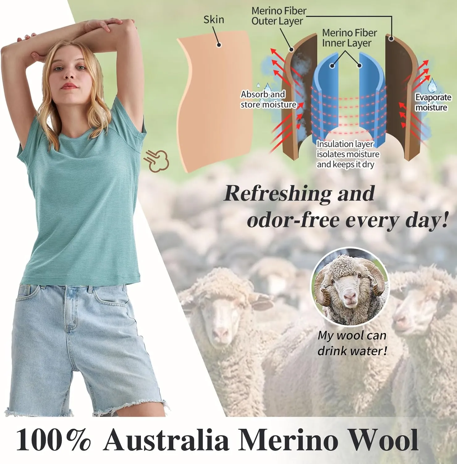 Merino Protect 100% Merino Wool T Shirts Women Crew Neck Tops Short Sleeve Odor Resistance Base Layer Travel Hiking Tee Shirt